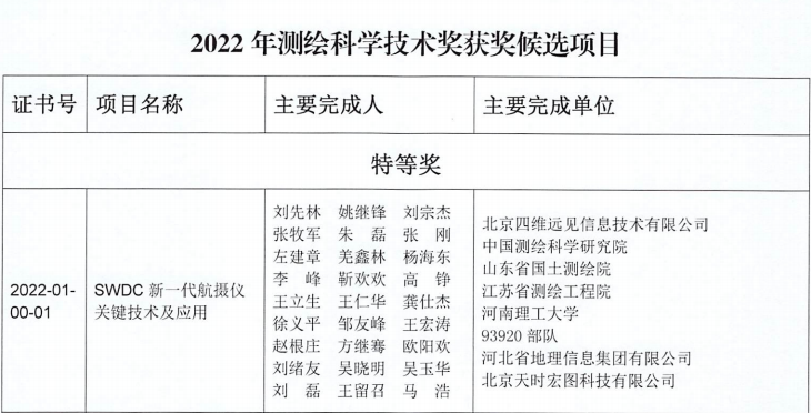 特等奖.png