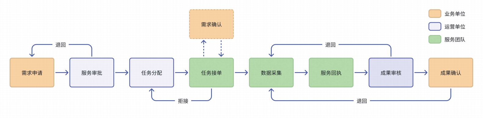 A0605B41-5225-4074-AEEA-5F017EC1B0C3.png