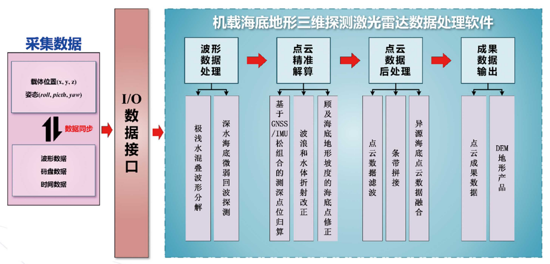 51BCCBA5-76A0-4586-89D3-BD5EBF6024FA.png