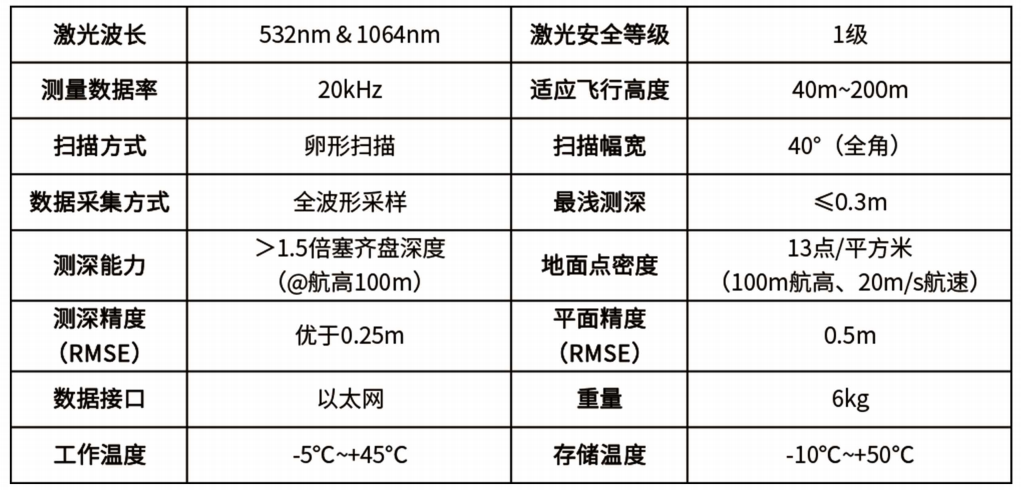 55E7FC1D-8B41-4fdb-858A-CAED3FDD1542.png