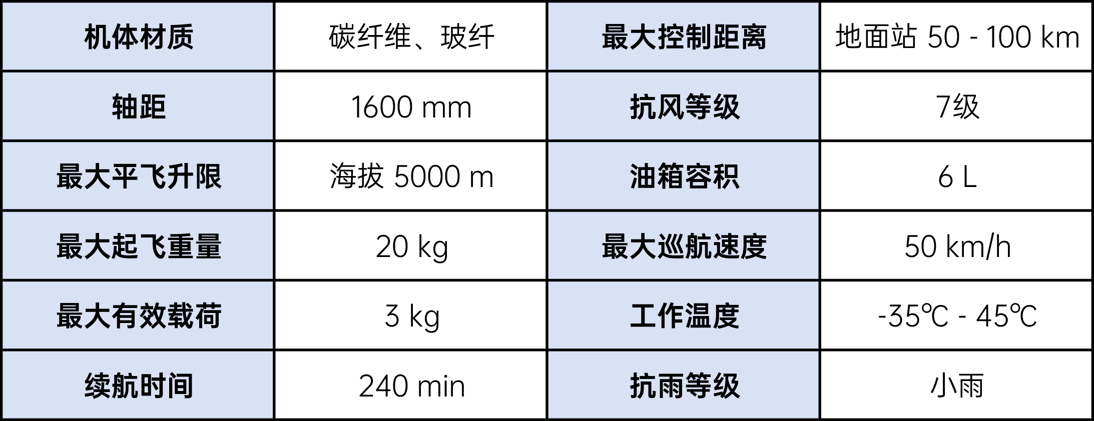 彩页参数.png